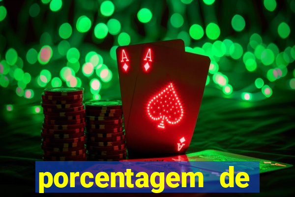 porcentagem de slots pg